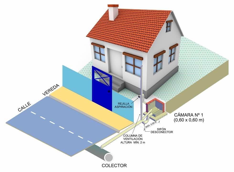 Obra intradomiciliaria para adecuar la sanitaria en el interior de la propiedad