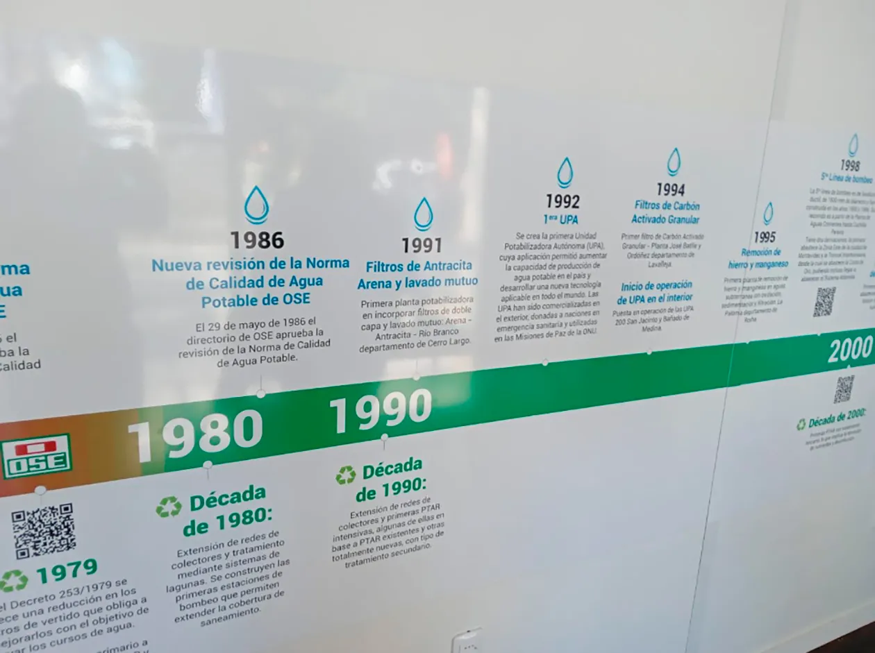 Inauguración